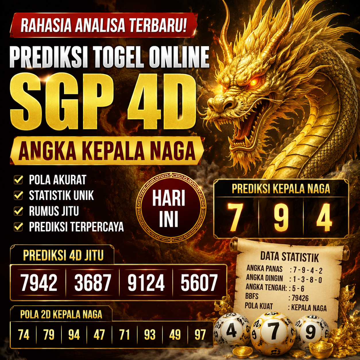 Rahasia Analisa Terbaru Prediksi Togel Online SGP 4D Angka Kepala Naga Hari Ini