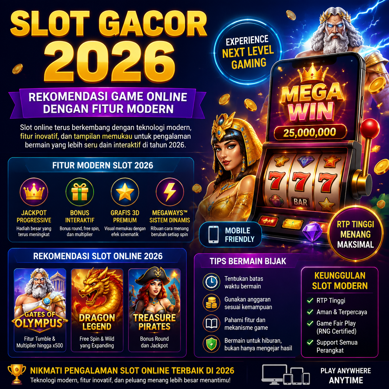 Slot Gacor